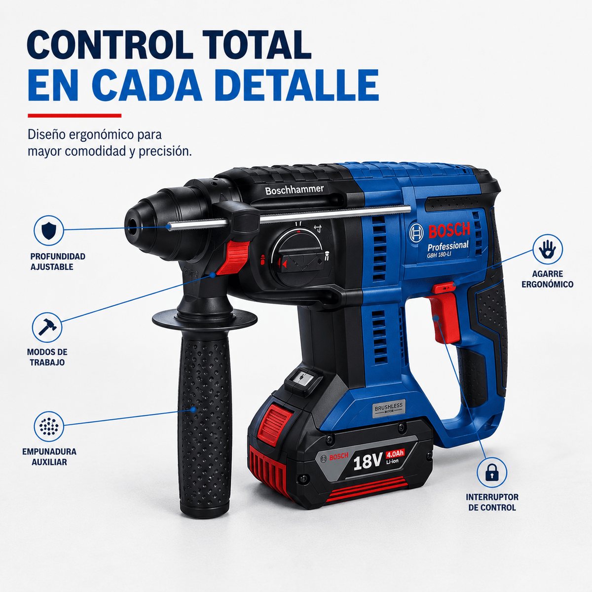 Rotomartillo Perforador Sds Plus Brushless - Flash $ales