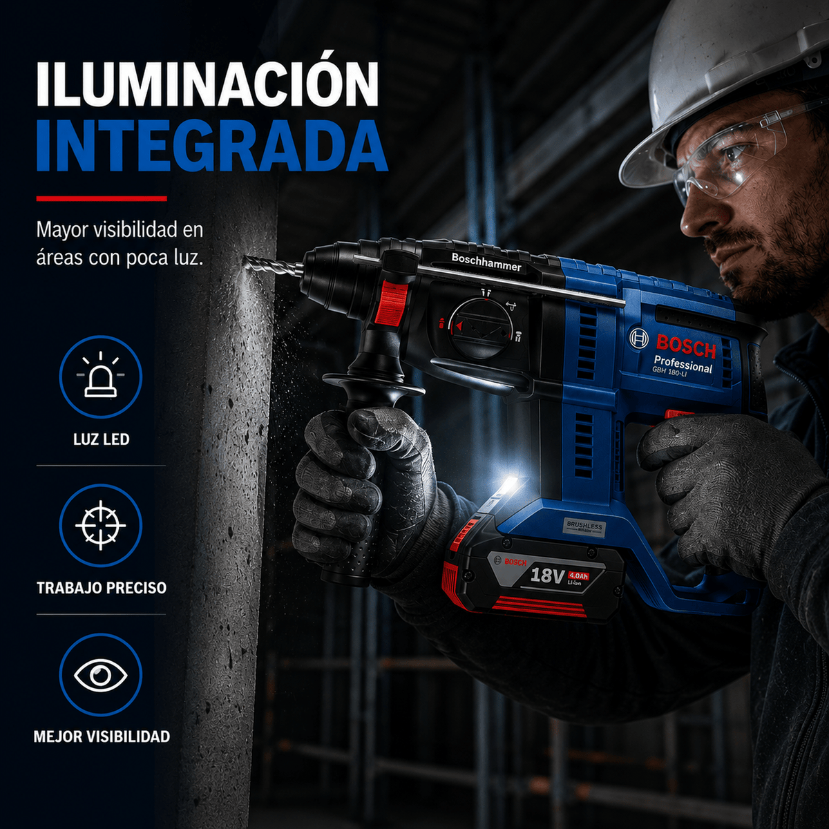 Rotomartillo Perforador Sds Plus Brushless - Flash $ales